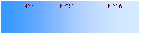 Zone de Texte:             N7               N24                    N16             