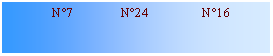 Zone de Texte:               N7              N24                N16